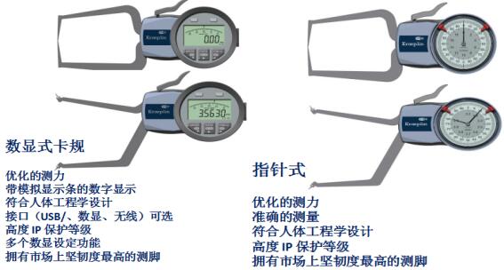 KROEPLIN卡规 KROEPLIN卡规