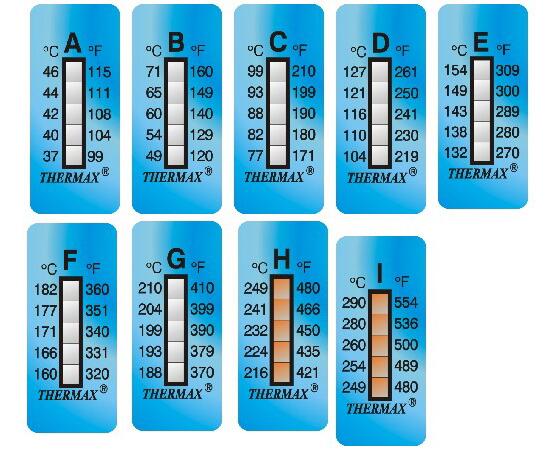 五格热敏试纸产品.jpg 五格热敏试纸产品.jpg