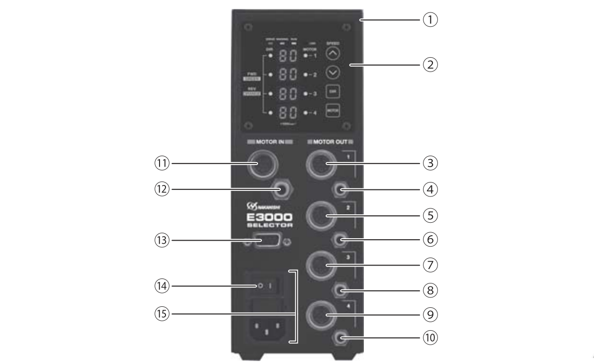 日本NAKANISHI<a href='/gaosuzhuzhou.htm' class='keys' title='点击查看关于高速主轴的相关信息' target='_blank'>高速主轴</a>彩博888