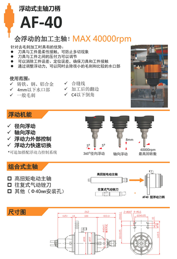 FANATEC浮动01.jpg FANATEC浮动01.jpg
