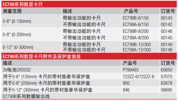 规格.png 规格.png