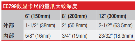 规格01.png 规格01.png