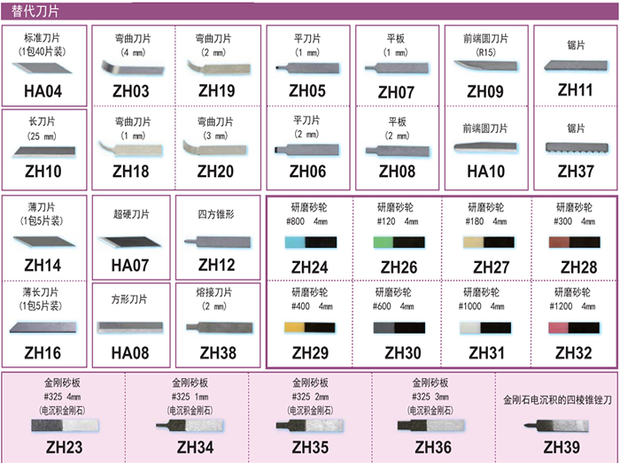 超声波切割刀刀片.jpg 超声波切割刀刀片.jpg