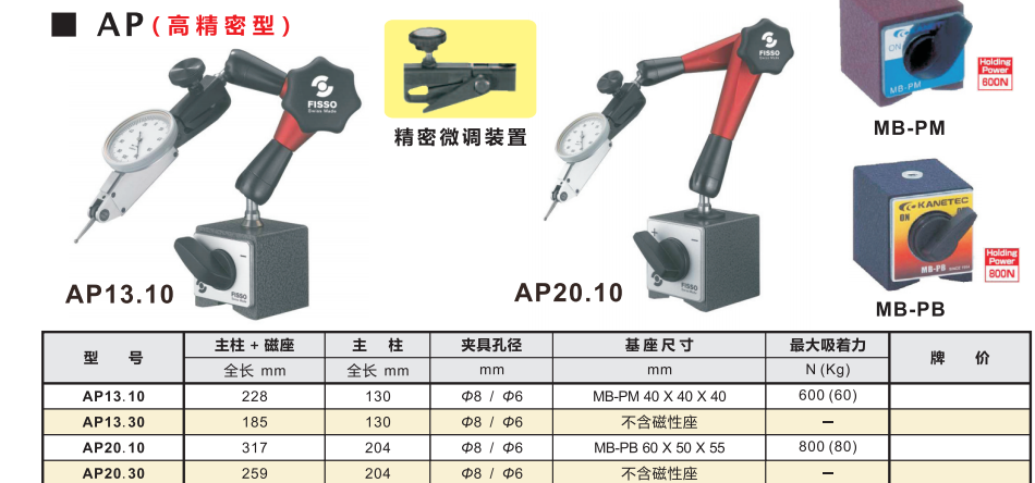 FISSO万向磁性表座strato u-line系列 FISSO万向磁性表座strato u-line系列