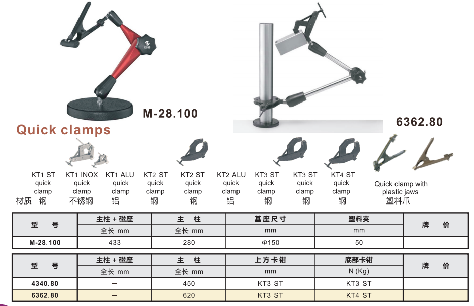 FISSO大型万向磁性座 FISSO大型万向磁性座