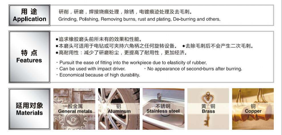 六角轴橡胶磨头应用范围.jpg 六角轴橡胶磨头应用范围.jpg
