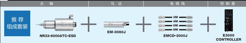 分板机防静<a href='gaosuzhuzhou.htm' class='keys' title='点击查看关于电主轴的相关信息' target='_blank'>电主轴</a>彩博888.jpg