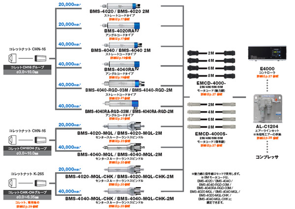 标准配置图.jpg 标准配置图.jpg
