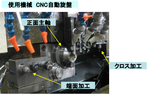 端面加工.png 端面加工.png