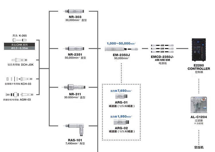 产品配置_副本.jpg 产品配置_副本.jpg