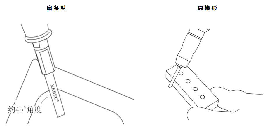 锐必克陶瓷纤维油石使用技巧 锐必克陶瓷纤维油石使用技巧