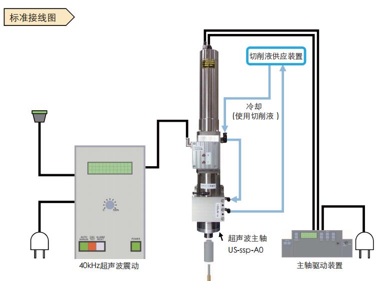 超声波主轴示意图.jpg