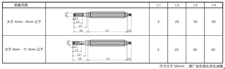 空气量规测头 空气量规测头