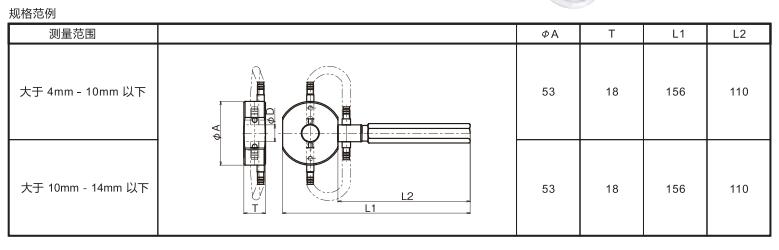 空气量规测头 空气量规测头
