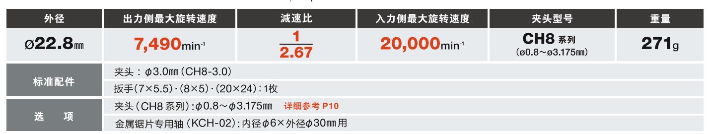 RA-100产品参数.jpg RA-100产品参数.jpg