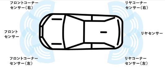 汽车传感器钻孔.png 汽车传感器钻孔.png