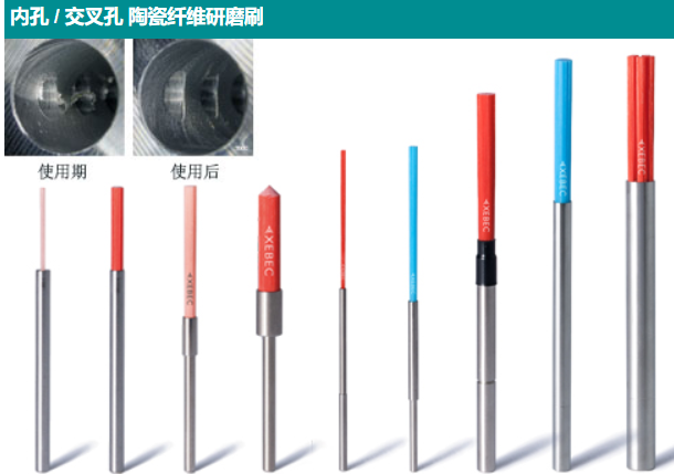 内孔陶瓷纤维研磨刷.png 内孔陶瓷纤维研磨刷.png