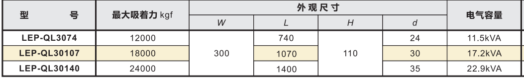 大型永电磁吊重磁盘.png 大型永电磁吊重磁盘.png