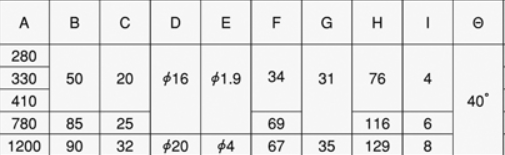 RM15DX产品尺寸.png RM15DX产品尺寸.png