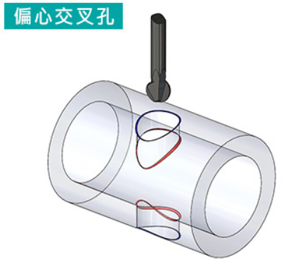 偏心孔背孔刀.png 偏心孔背孔刀.png