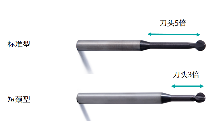 锐必克背孔刀去毛刺.png 锐必克背孔刀去毛刺.png