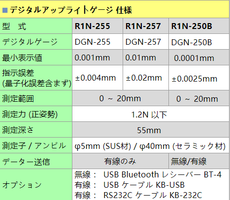 孔雀台式测厚仪.png 孔雀台式测厚仪.png