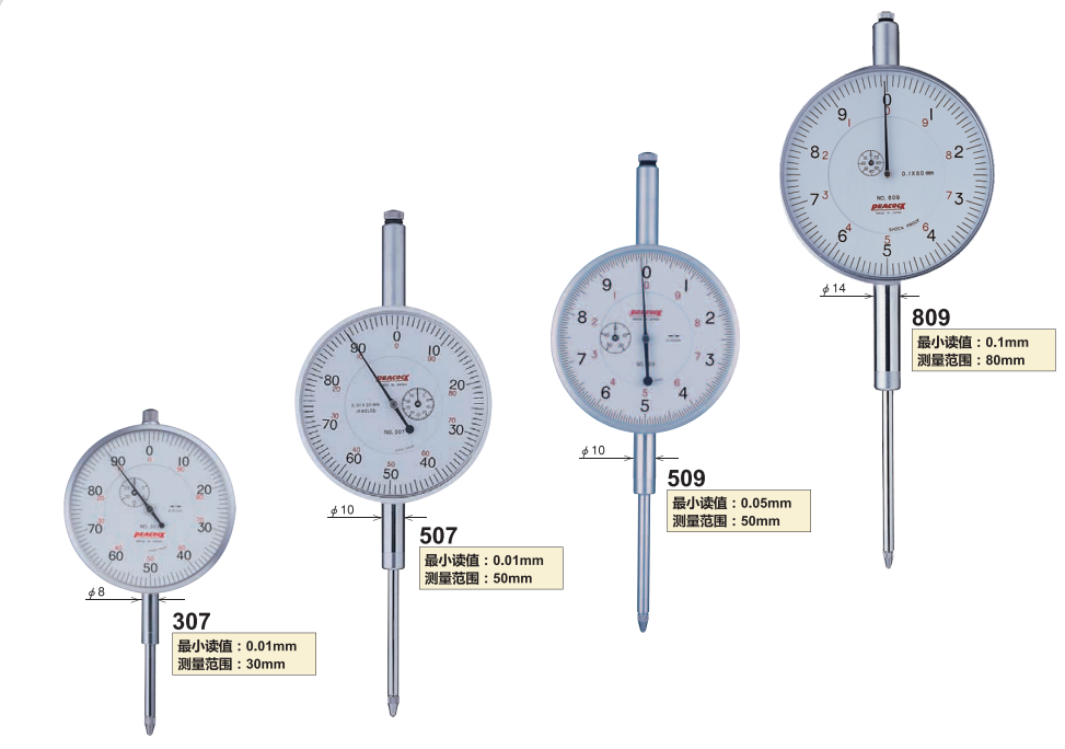 孔雀大量程百分表型号.png 孔雀大量程百分表型号.png