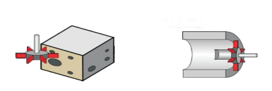 锐必克研磨刷 锐必克研磨刷