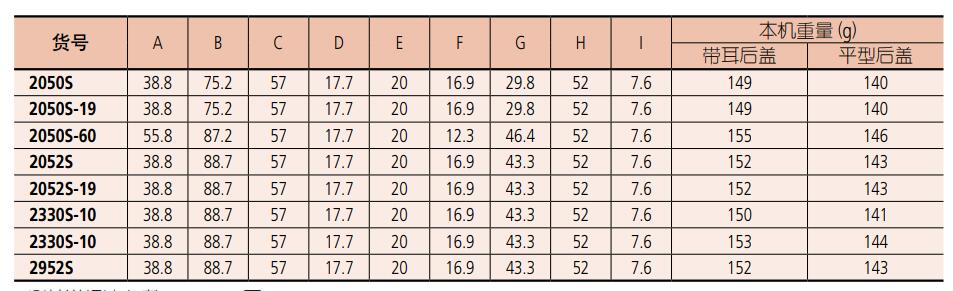 2050S三丰百分表参数.jpg 2050S三丰百分表参数.jpg