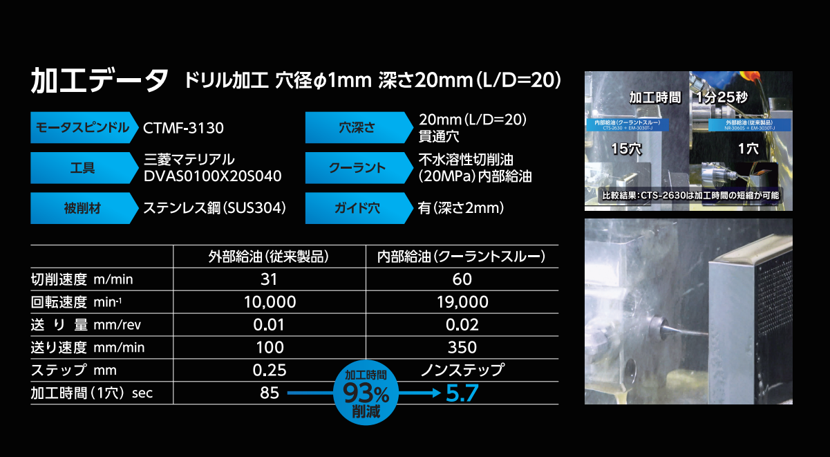 中心出水主轴3万转.png 中心出水主轴3万转.png