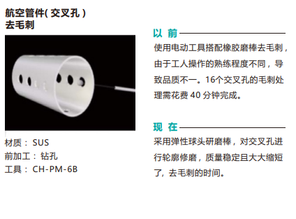 航空管件交叉孔去毛刺.png 航空管件交叉孔去毛刺.png