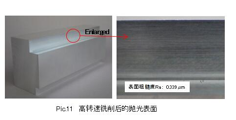 表面粗糙度.png 表面粗糙度.png