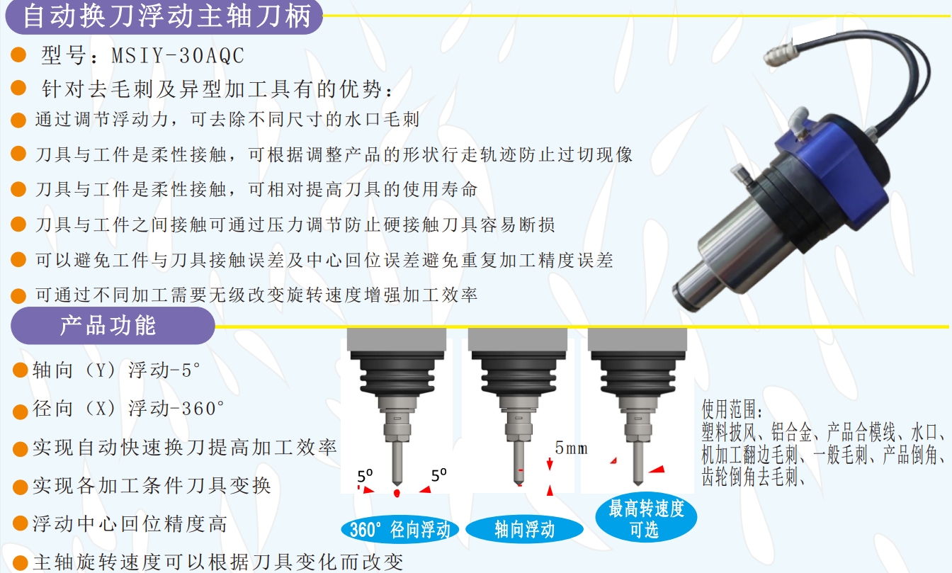 msiy-30AQC自动换刀浮动主轴.png