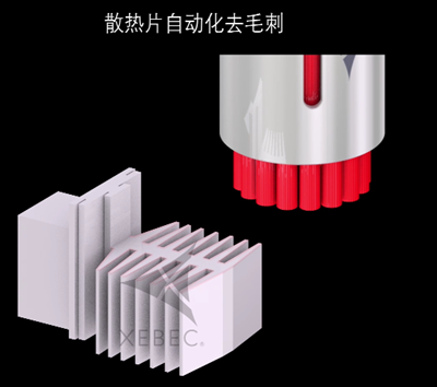 铝合金散热片去毛刺方案.png 铝合金散热片去毛刺方案.png