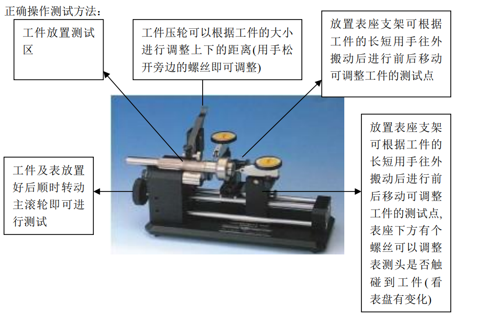 同心度仪正确使用方案.jpg